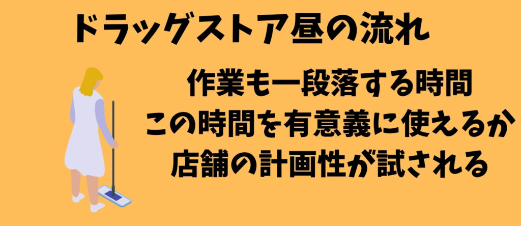 ドラッグストア昼の流れ